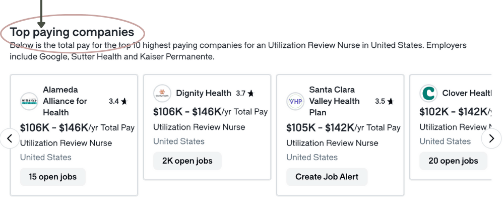 top paying companies utilization review nurse glassdoor