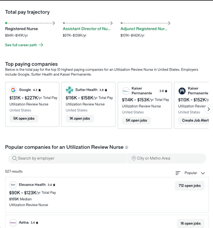 popular companies hiring utilization review nurses glassdoor